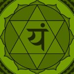 chakra coeur role ouvrir blocage debloquer