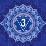 chakra troisieme oeil role ouvrir blocage debloquer