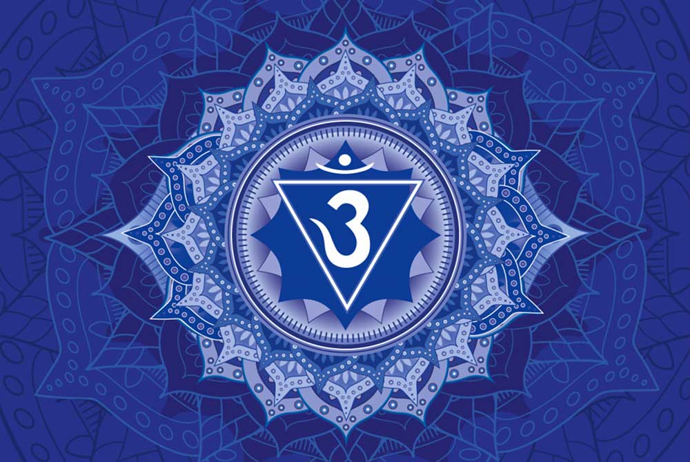chakra troisieme oeil role ouvrir blocage debloquer